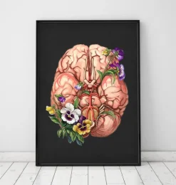 Anatomie du cerveau - Floral - Noir-Codex Anatomicus Sale