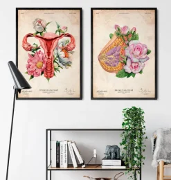 Anatomie du sein - Floral - Vieux papier-Codex Anatomicus New