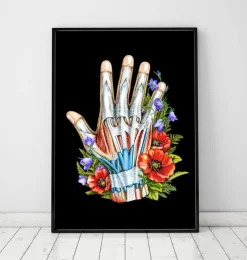Art d'anatomie de la main - Noir-Codex Anatomicus Clearance