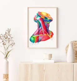 Art des muscles du cou - Aquarelle-Codex Anatomicus