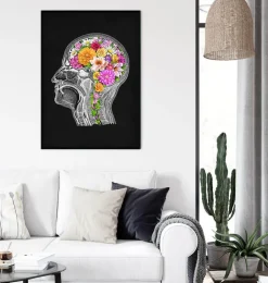 Cerveau anatomique avec fleurs II-Codex Anatomicus Discount