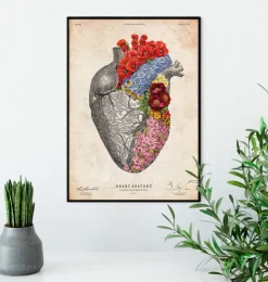Coeur anatomique avec fleurs - Vieux papiers-Codex Anatomicus Best