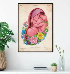 Foetus in a utérus - Floral - Vieux papier-Codex Anatomicus Discount