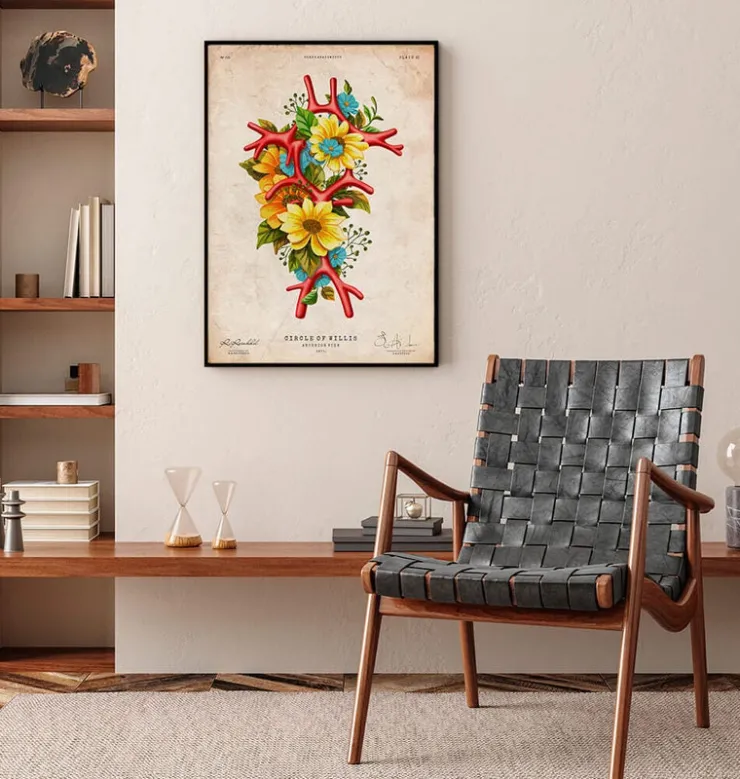 Polygone de Willis - Floral - Vintage-Codex Anatomicus Hot