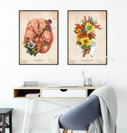 Polygone de Willis - Floral - Vintage-Codex Anatomicus Hot