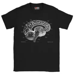 T-shirt Unisexe Cerveau - Chalkboard-Codex Anatomicus Outlet