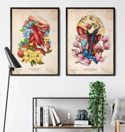 Tête, cou et artères - Floral - Vieux papier-Codex Anatomicus Outlet